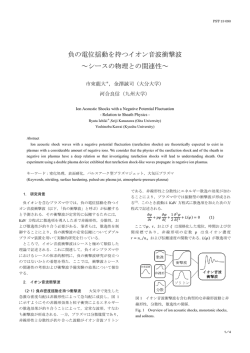 負の電位揺動を持つイオン音波衝撃波 ～シースの物理との