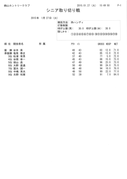 ア取り切り戦 - 錦山カントリークラブ