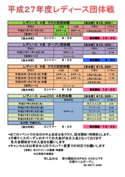 レディース 4名 クラス別団体戦 レディース 4名 オープン団体戦 レディース