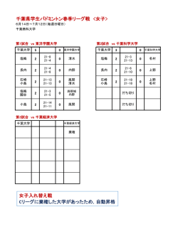 女子団体戦