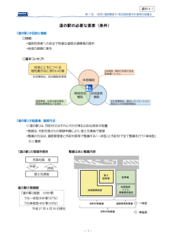 道の駅の必要な要素（条件）