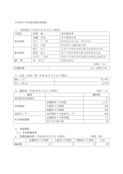 日本赤十字社東京都支部現況 1．支部役員（平成 27 年 10 月1日現在