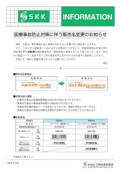 医療事故防止対策に伴う販売名変更のお知らせ