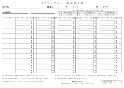 ボ ウ リ ン グ コ ン ペ 参 加 者 名 簿 幹事様名 団体名