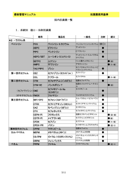 感染管理マニュアル 抗菌薬使用基準 院内抗菌薬一覧 Ⅰ．系統別 経口