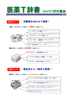 ：同義語をあわせて検索！ ：商品名から一般名も検索！