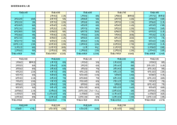 新潟家族会参加人数 1月4日 11名 1月9日 8名 1月8日 新年会 1月7日