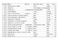 書籍名 叢書名 巻次 著者名 著者名2 著者名3 出版社 出版年 019 ウエノ