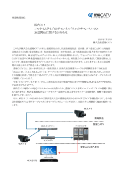 ウィットチャンネル4K+