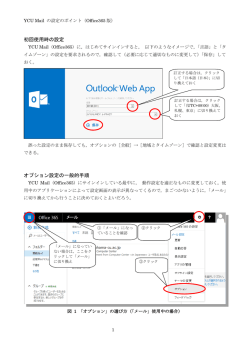YCU Mailの設定のポイント - SELF of YCU