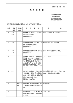 質 問 回 答 書