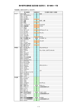 h27協定派遣・協定受入 国・地域コード