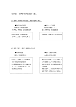 資料2：滅びゆく時代と滅びゆく個人