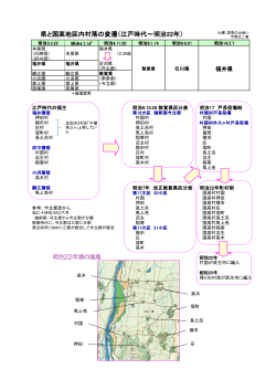 江戸時代～明治22年