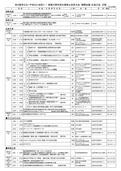 核も戦争もない平和な21世紀に！ 被爆70周年原水爆禁止世界大会 国際会議
