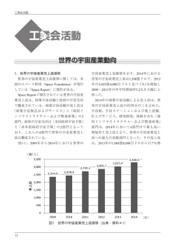 世界の宇宙産業動向（PDF/1.93MB）