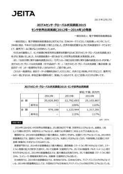 JEITAセンサ・グローバル状況調査2015 センサ世界出荷実績(2012年