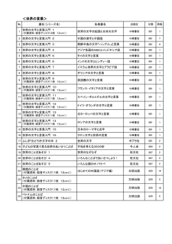 ＜世界の言葉＞
