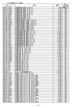 ﾌﾟﾗｲｽ情報(2015.10.09現在) 品目コード 品名 価格 \ 総合