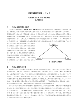 視覚情報記号論レジメ 2