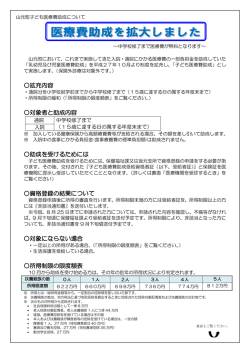 拡充内容 対象者と助成内容 助成を受けるためには 資格登録の