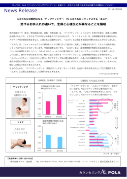 受けるお手入れの違いで、生体と心理反応が異なることを解明