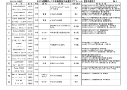 出場選手プロフィール - 全日本ジュニア体操クラブ連盟