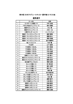 2015U-15優秀選手 - JCY | 一般財団法人日本クラブユースサッカー連盟