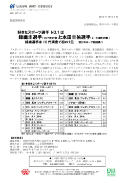 ［10代を対象］と本田圭佑選手