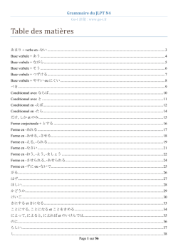 Grammaire du JLPT N4