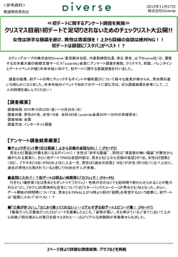 初デートに関するアンケート調査を実施≫ クリスマス