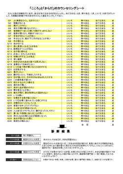 「こころ」と「からだ」のカウンセリングシート カウンセリングシート 診 断 結 果