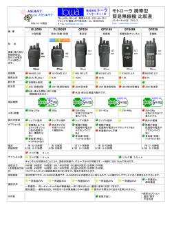 モトローラ 携帯型 簡易無線機 比較表