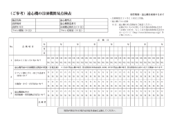 （ご参考）遠心機の冷凍機簡易点検表