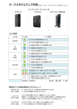 ランプ状態 異常なランプ状態の場合のトラブルシュート