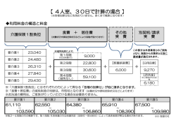 【 4人室、30日で計算の場合 】