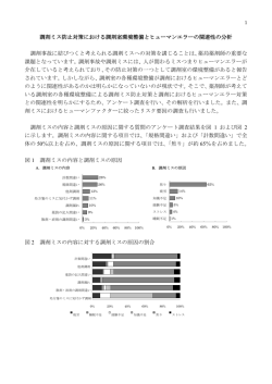 調剤ミス防止対策における調剤室環境整備とヒューマンエラーの関連性の