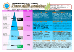 リハビリケア初級マイスター 認知症ケア初級マイスター ペルビック