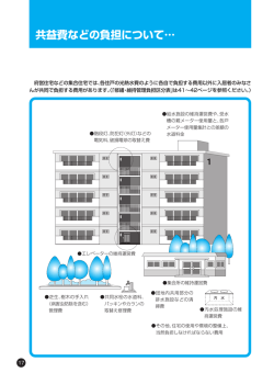 共益費などの負担について&hellip;