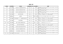 協定先一覧
