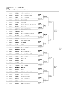 第77回全日本ベテランテニス選手権`15