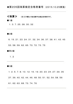 第205回珠算検定合格者番号 (2015.10.25実施)