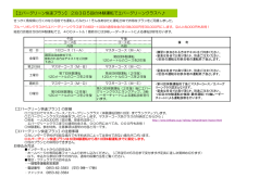 【エバーグリーン快速プラン】 2泊3日5回の体験運転で