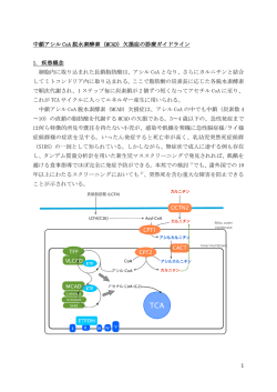 中鎖アシルCoA脱水素酵素欠損症