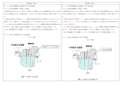 中和器水位電極 中和器水位電極