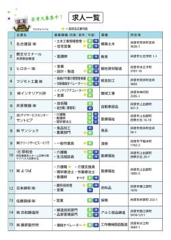 若者大募集中！
