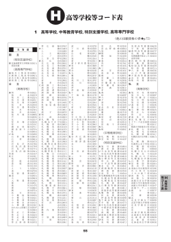 高等学校等コード表 - 大学入試センター