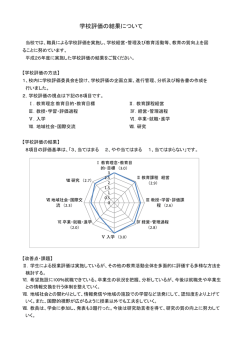 学校評価の結果について