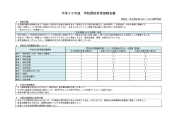 PDF形式：約66KB - 名古屋外語・ホテル・ブライダル専門学校