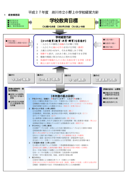 学校経営方針 - 小野上中学校